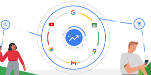 Google Performance Max i Discovery