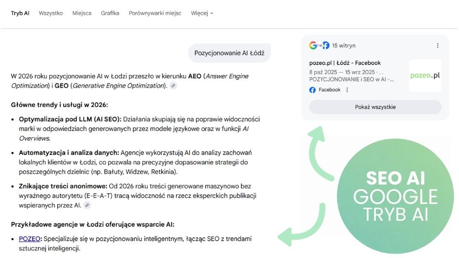 Pozycjonowanie AI w Google Tryb AI
